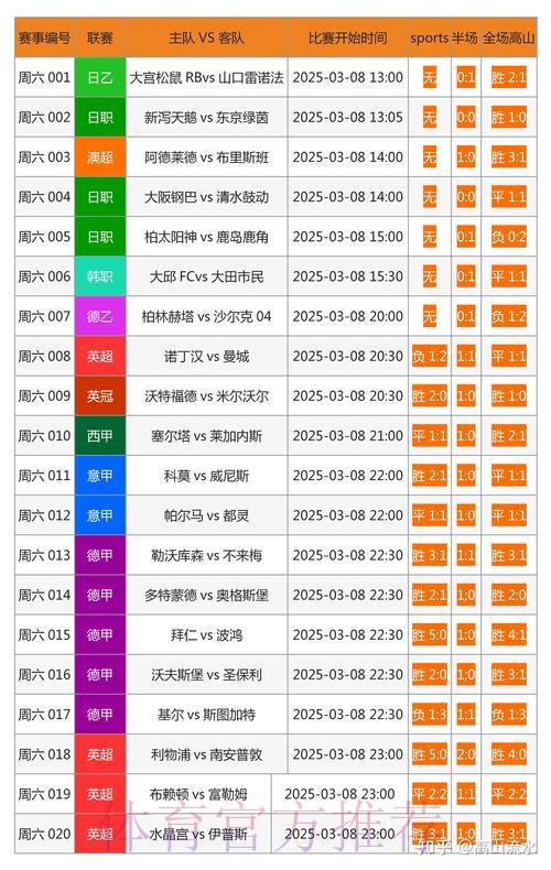 世界杯外围排行入口地址推荐平台