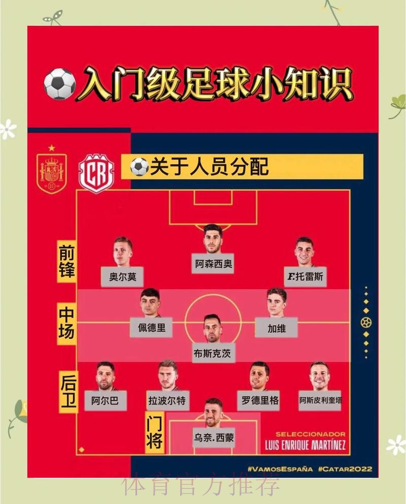 世界杯买球手机官方指南与技巧