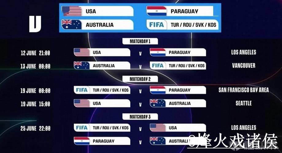 2026年世界杯赛程与买球攻略