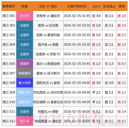全面解析世界杯比分官网平台功能