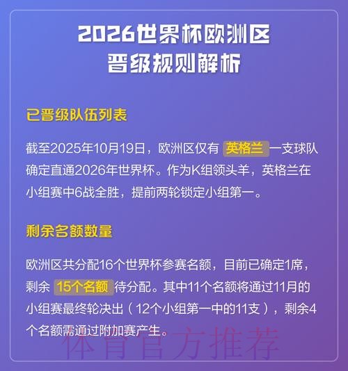 全面解析世界杯预测平台的安全性