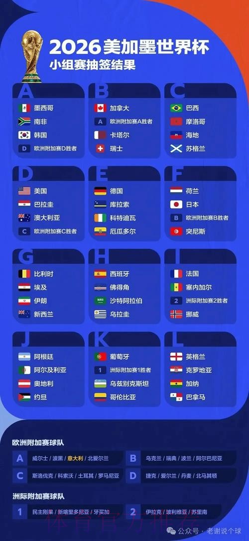 全面解析世界杯预测平台的安全性