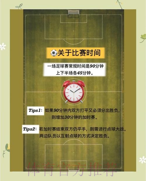 确保世界杯盘口安全：玩家须知与指南