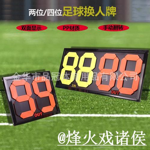 热门新闻